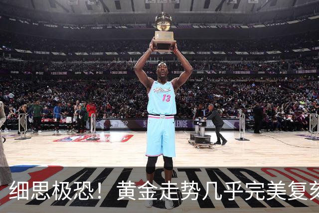 细思极恐！黄金走势几乎完美复刻2008年：金融危机要来了吗